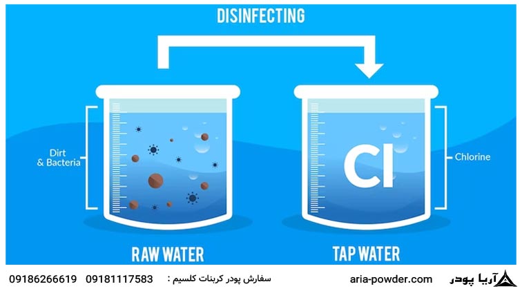 کاربرد کربنات کلسیم تصفیه آب آشامیدنی