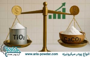 مقایسه اقتصادی